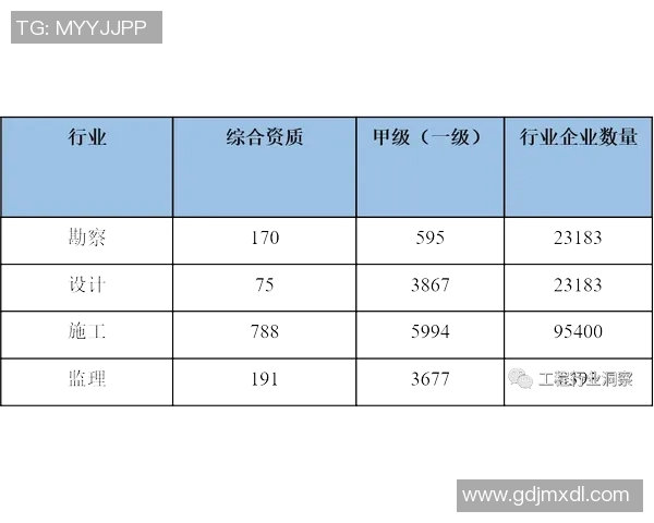 西甲联赛积分相同平局：西甲积分相同的平局规则及其影响分析