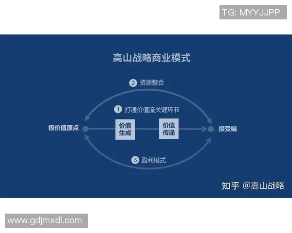 赛后分析：BLG与LNG对决中的战术思考与经验总结