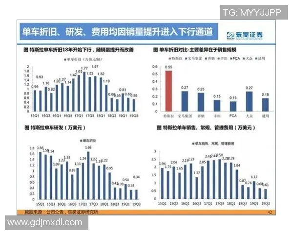 上海篮球队速度分析与战术应用的深度探讨与展望